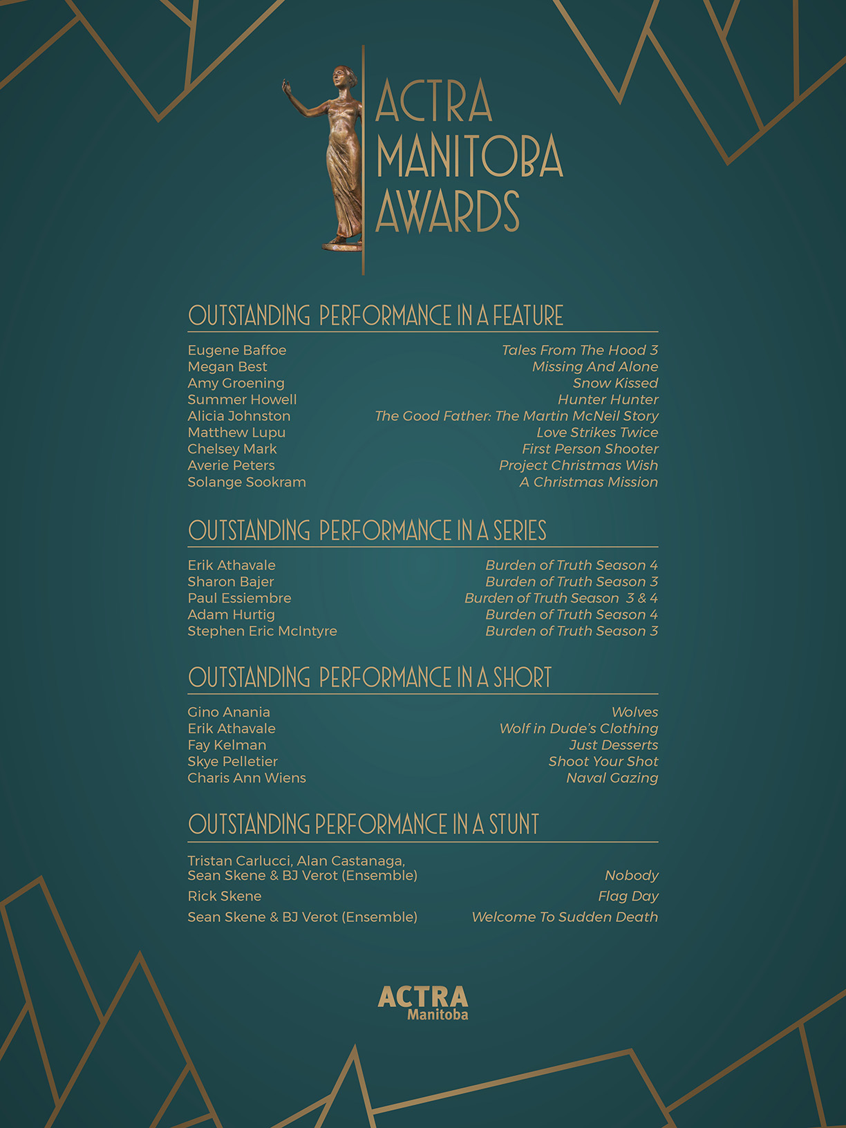 ACTRA Manitoba Awards Nominees 2022 - ACTRA Manitoba